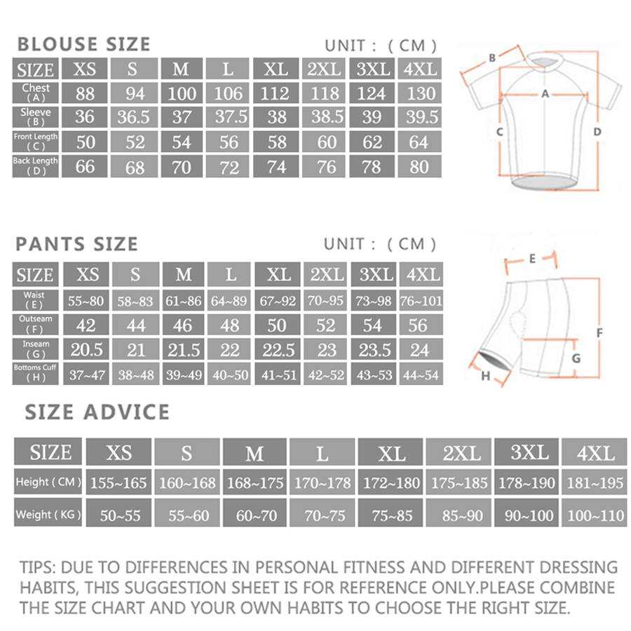 Morvelo Cycling Jersey Set Pro - Cycling Gear Clothing 评论和价格