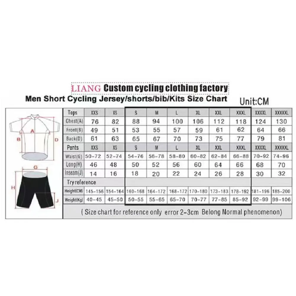 Jayco Alula Cycling Jersey 202 - Cycling Gear Clothing 评论和价格