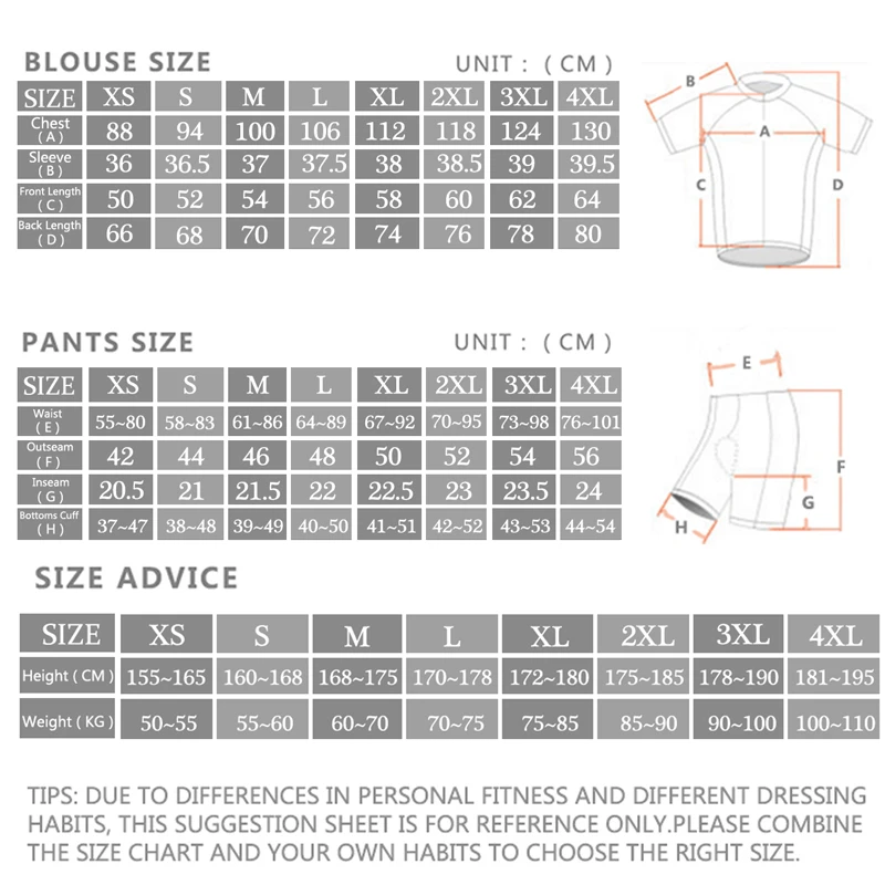 2024 Sram Pro Cycling Jersey S - Cycling Gear Clothing 评论和价格